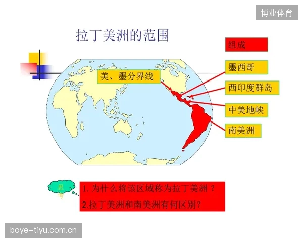 里斯本竞技的全球战略：瞄准拉丁美洲市场的深度布局
